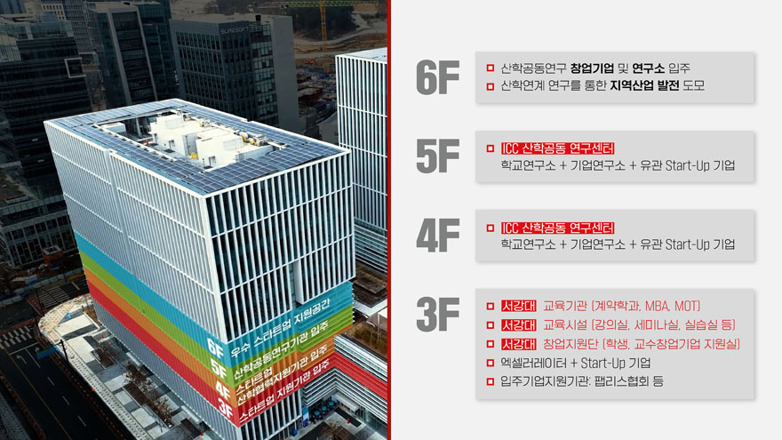 AI반도체과-서강-판교디지털혁신캠퍼스 입주 예정 시설880.jpg