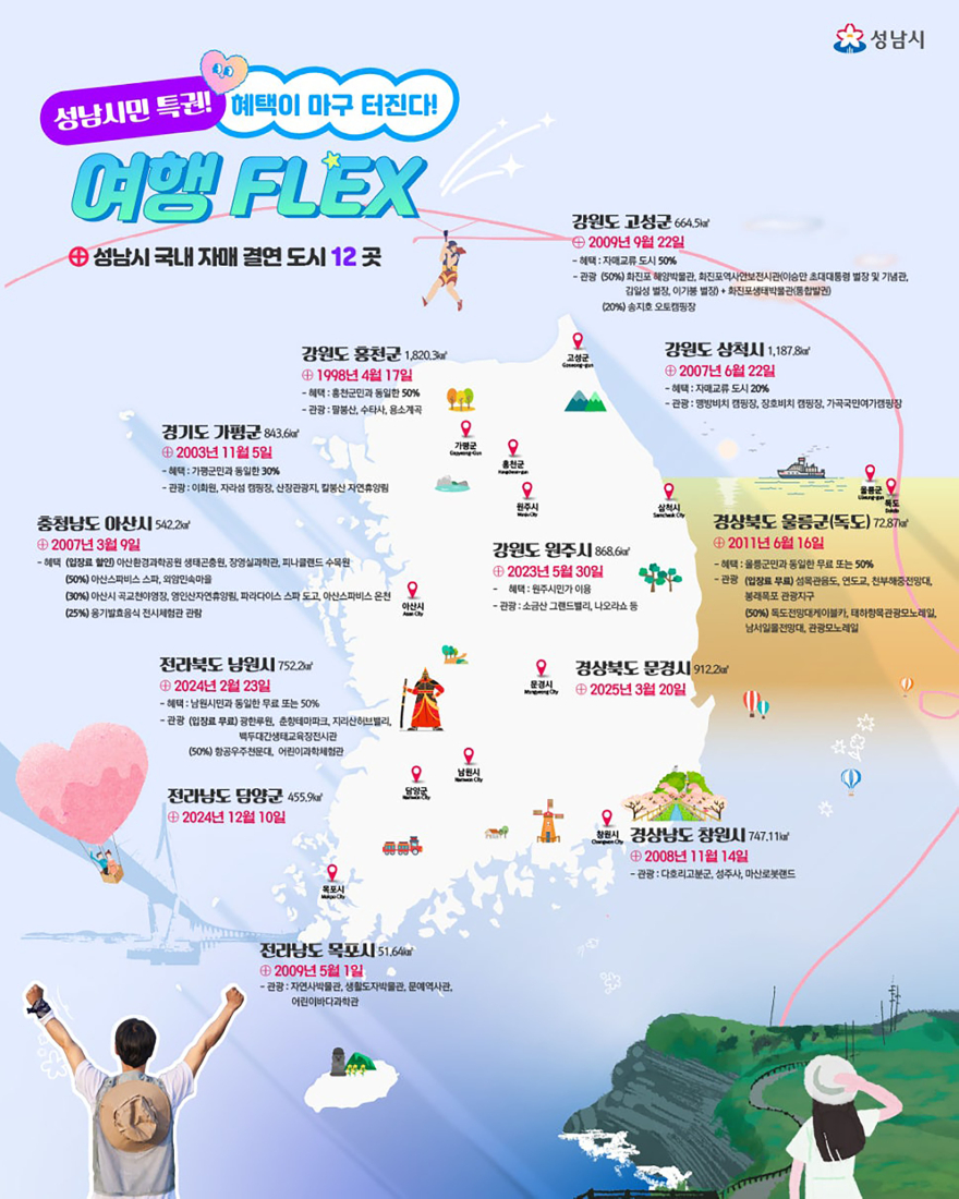 자치행정과-성남시 자매 결연도시별 관광지 할인 혜택 .jpg