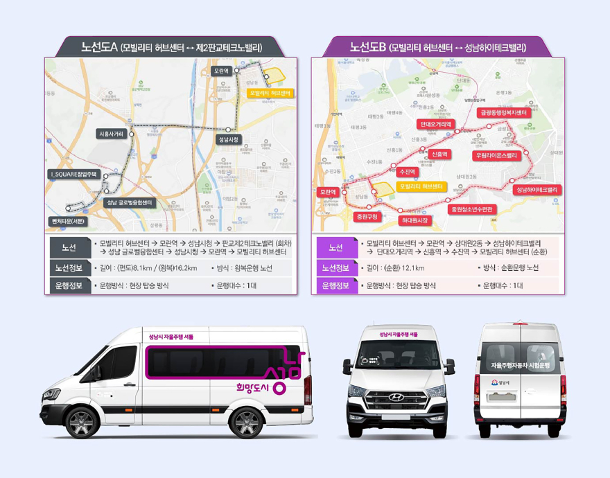 AI반도체과-성남시 자율주행 셔틀 이미지와 운행 노선도.jpg