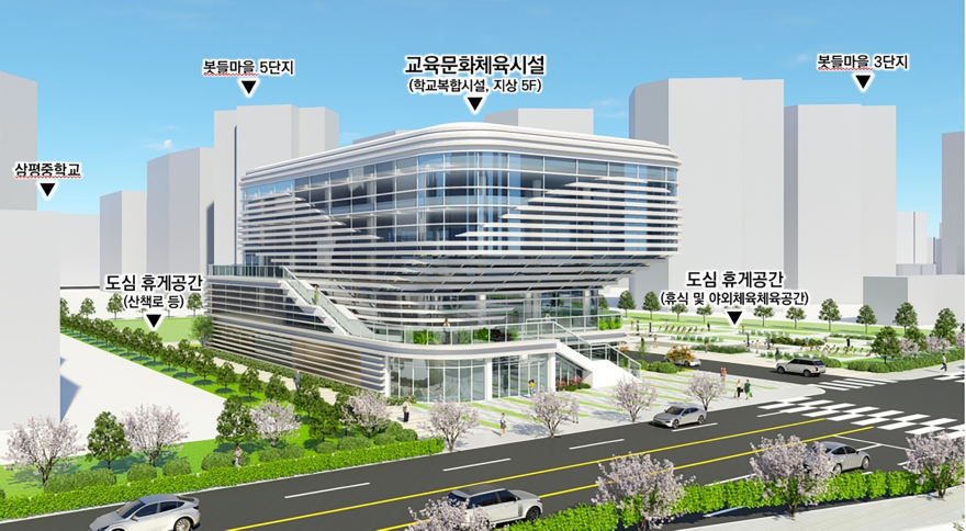 공공개발정책과-삼평동 725번지 부지에 들어설 교육문화체육 복합공간 조감도.jpg