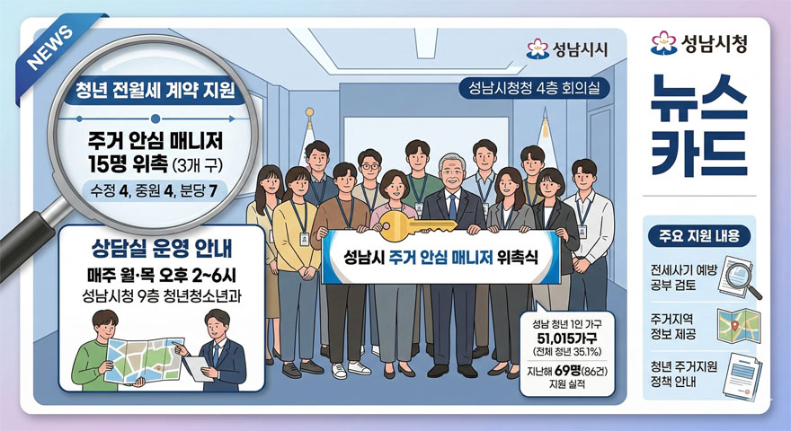 청년 전월세 계약 지원.jpg