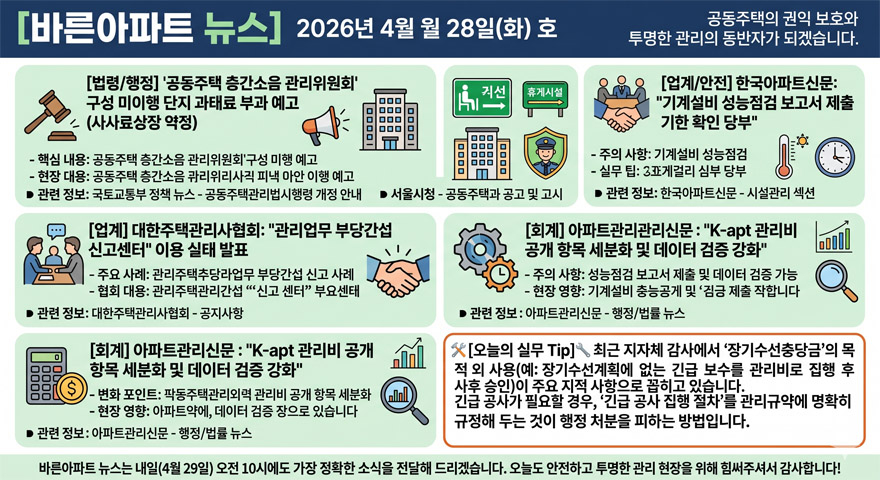 4월 28일 바른아파트뉴스.jpg
