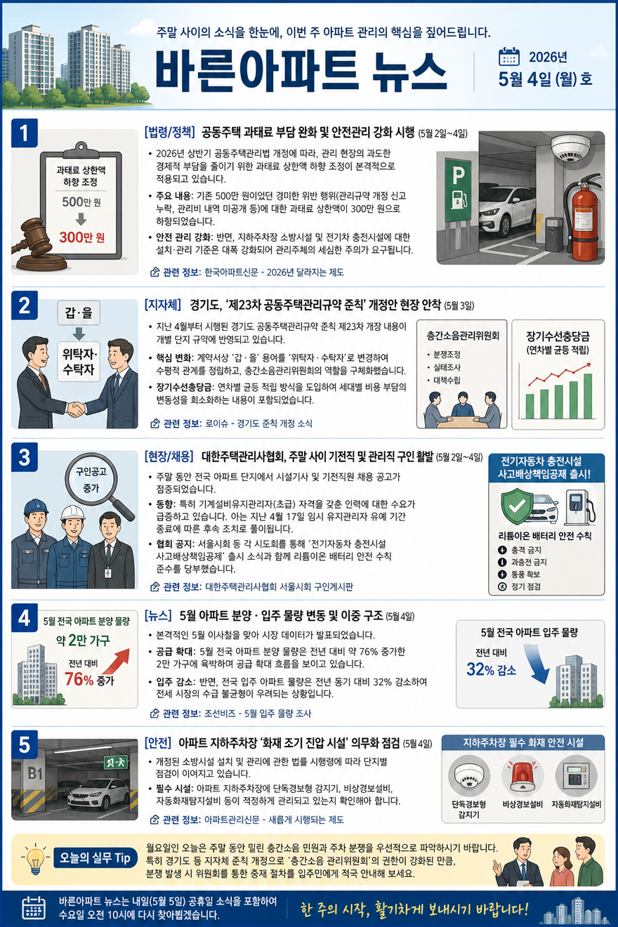 ChatGPT Image 2026년 5월 4일 오전 10_33_38.png