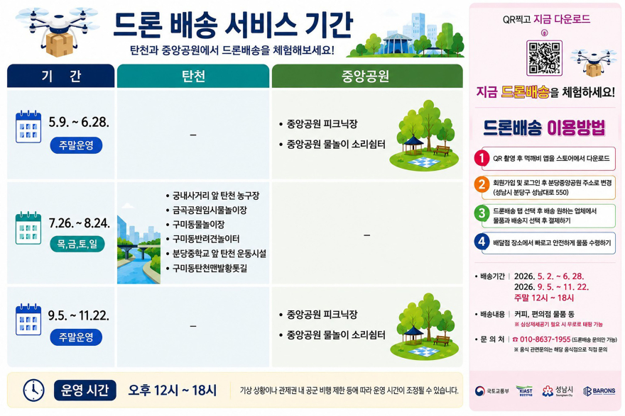 AI반도체과-성남시 드론 배송 서비스 기간과 이용방법.jpg
