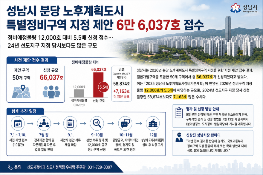ChatGPT Image 2026년 7월 13일 오전 10_23_18.png