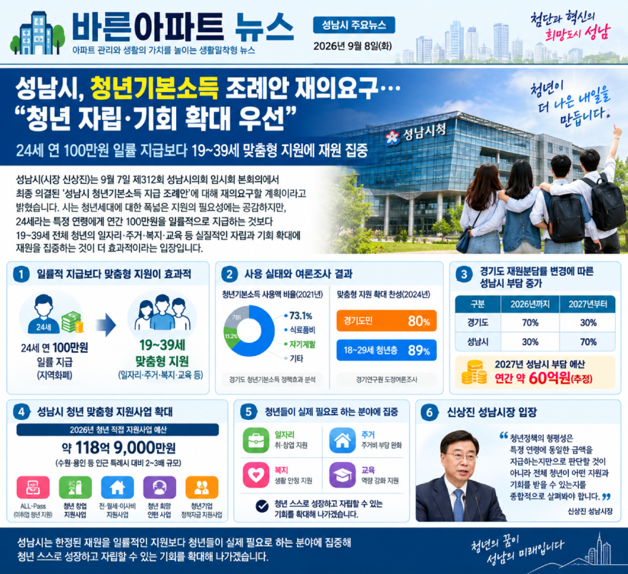 ChatGPT Image 2026년 9월 8일 오전 09_07_34.png