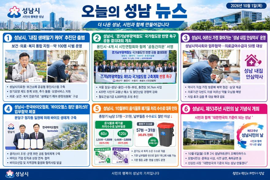 오늘의 성남 뉴스_ 시민과 함께 만드는 변화.jpg