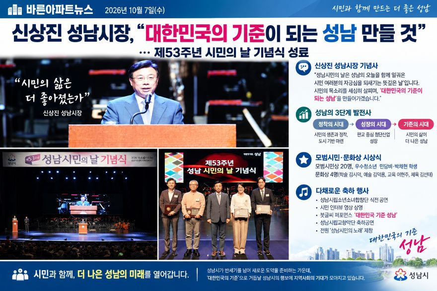 제53주년 성남시민의 날 기념식.jpg