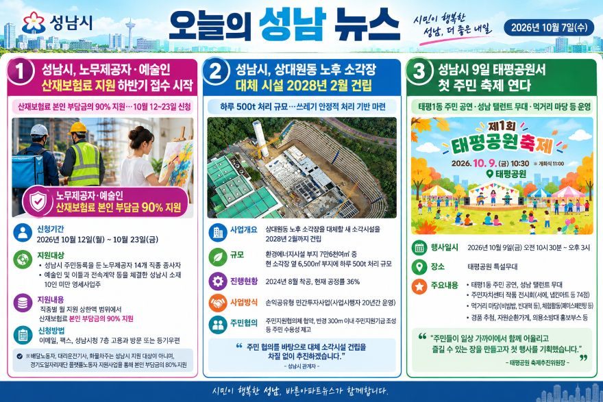 오늘의 성남 뉴스 인포그래픽 261007.jpg