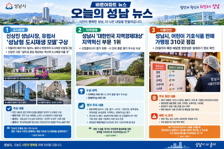 오늘의 성남 뉴스 인포그래픽 261016.jpg