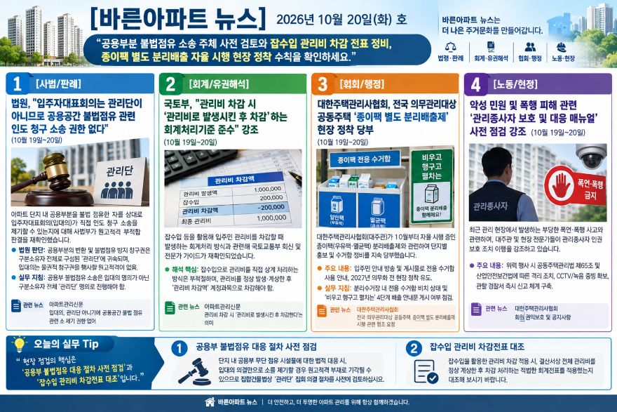 바른아파트 뉴스 인포그래픽 261020.jpg