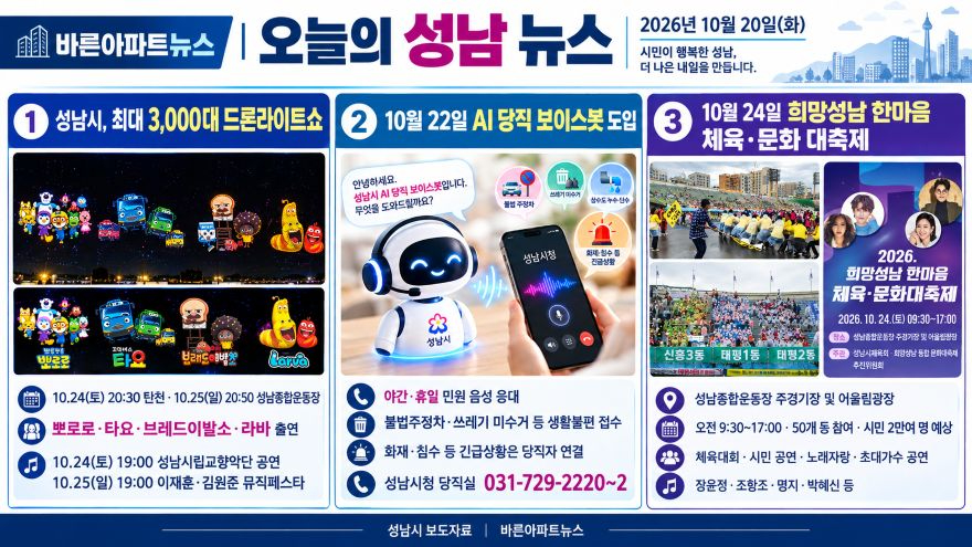 오늘의 성남 뉴스 인포그래픽 261020.jpg