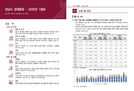 성남시정연구원, 지역 경제 모니터링… 「성남시 경제동향」 발간