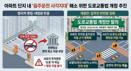 아파트 단지 내 '음주운전 사각지대' 해소 위한 도로교통법 개정 추진