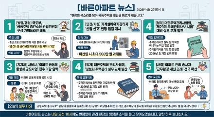 4월22일(수) 바른아파트뉴스 "현장의 목소리를 담아 공동주택의 내일을 바르게 세웁니다."