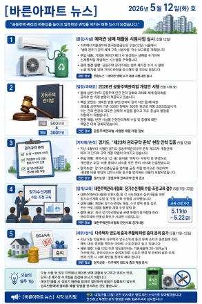 5월 12일 바른아파트뉴스 "공동주택 관리의 전문성을 높이고 입주민의 권익을 지키는 바른 뉴스가 되겠습니다."
