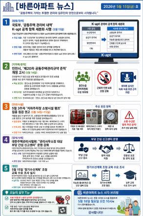 5월 15일 금요일 바른아파트뉴스 "공동주택의 가치는 투명한 관리와 입주민의 안전으로부터 시작됩니다."