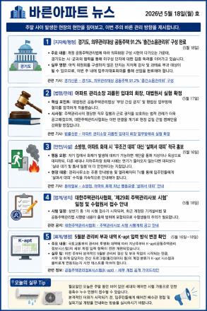 5월 18일 월요일 바른아파트뉴스 "주말 사이 발생한 현장의 현안을 짚어보고, 이번 주의 바른 관리 방향을 제시합니다."