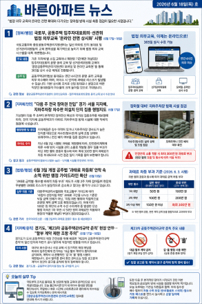 6월 18일 목요일 바른아파트뉴스 "법정 의무 교육의 온라인 전면 확대와 다가오는 장마철 방재 시설 최종 점검이 필요한 시점입니다."