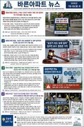 7월 6일 월요일 바른아파트뉴스 "과도한 안전관리 법제화에 대한 업계 목소리와 입주민 요구에 대응하는 법원 판결을 확인하세요."