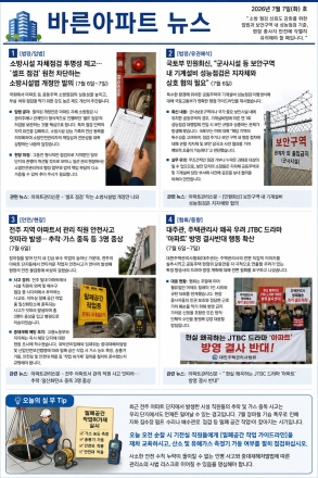 7월 7일 화요일 바른아파트뉴스  "소방 점검 신뢰도 강화를 위한 입법과 보안구역 내 성능점검 기준, 현장 종사자 안전에 각별히 유의해야 할 때입니다."