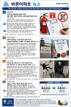 7월 8일 수요일 바른아파트뉴스 "형식적인 셀프 소방점검 차단 법안 발의와 현장 근로자 안전보건 조치 강화가 필요한 때입니다."