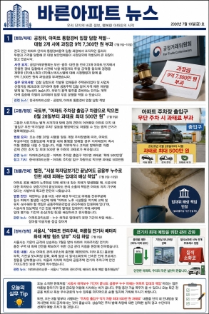 7월 10일 금요일 바른아파트뉴스 "경비 담합 적발에 따른 입찰 검증 강화와 주차장 출입구 무단 폐쇄 과태료 처분 등 강력해진 행정 제재에 주목해야 합니다."