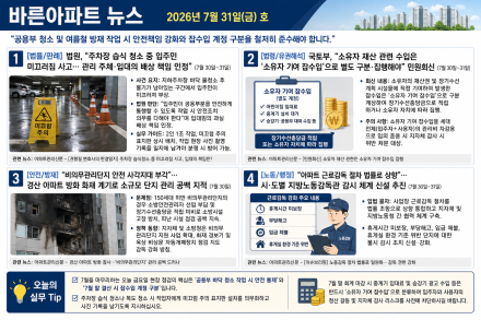 7월 31일 바른아파트뉴스 "공용부 청소 및 여름철 방재 작업 시 안전책임 강화와 잡수입 계정 구분을 철저히 준수해야 합니다."