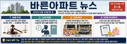 8월 20일 바른아파트뉴스 "입대의 의결 없는 계약의 손해배상 책임과 교대근무 노무관리 정비, 개정 주차장법 D-8 현장 점검이 필요합니다."