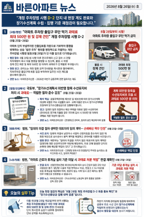 8월 26일 바른아파트뉴스 "개정 주차장법 시행 D-2 단지 내 현장 계도 완료와 장기수선계획 수립·집행 기준 재점검이 필요합니다."