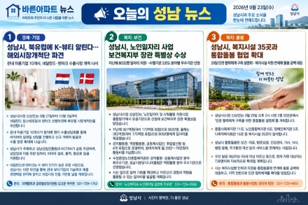 [오늘의 성남 뉴스] 2026년 9월 23일  "어르신 복지 으뜸 입증한 성남시, K-뷰티 앞세워 북유럽 시장 정조준"