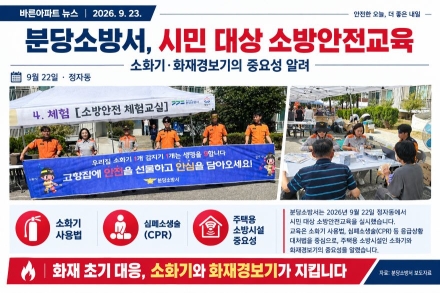 분당소방서, 정자동 주민 대상 소방안전교육 성료… "주택용 소방시설 설치로 안전 지키세요"