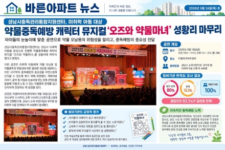 성남시중독관리통합지원센터, 어린이 약물중독예방 뮤지컬 '오즈와 약물마녀' 성황리 마무리