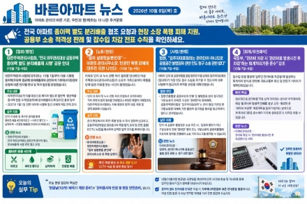 [바른아파트 뉴스] 2026년 10월 8일(목) "전국 아파트 종이팩 별도 분리배출 협조 요청과 현장 소장 폭행 피해 지원, 공용부 소송 적격성 판례 및 잡수입 차감 전표 수칙을 확인하세요."