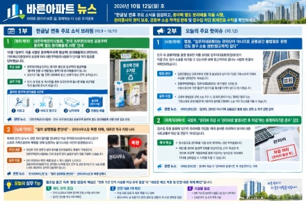 [바른아파트 뉴스] 2026년 10월 12일(월) "한글날 연휴 주요 소식을 점검하고, 종이팩 별도 분리배출 자율 시행, 관리종사자 권익 보호, 공용부 소송 적격성 판례 및 잡수입 차감 회계전표 수칙을 확인하세요."