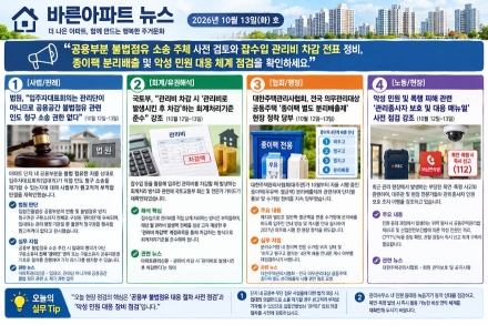 [바른아파트 뉴스] 2026년 10월 13일(화)  "공용부분 불법점유 소송 주체 사전 검토와 잡수입 관리비 차감 전표 정비, 종이팩 분리배출 및 악성 민원 대응 체계 점검을 확인하세요."