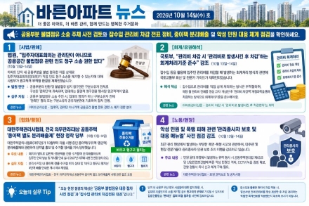 [바른아파트 뉴스] 2026년 10월 14일(수)  "공용부분 불법점유 소송 주체 사전 검토와 잡수입 관리비 차감 전표 정비, 종이팩 분리배출 및 악성 민원 대응 체계 점검을 확인하세요."
