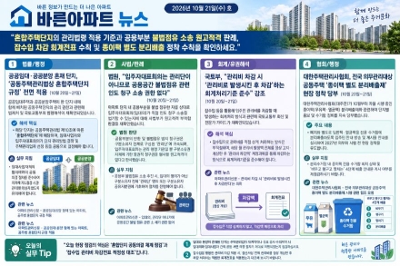 [바른아파트 뉴스] 2026년 10월 21일(수)  "혼합주택단지의 관리법령 적용 기준과 공용부분 불법점유 소송 원고적격 판례, 잡수입 차감 회계전표 수칙 및 종이팩 별도 분리배출 정착 수칙을 확인하세요."