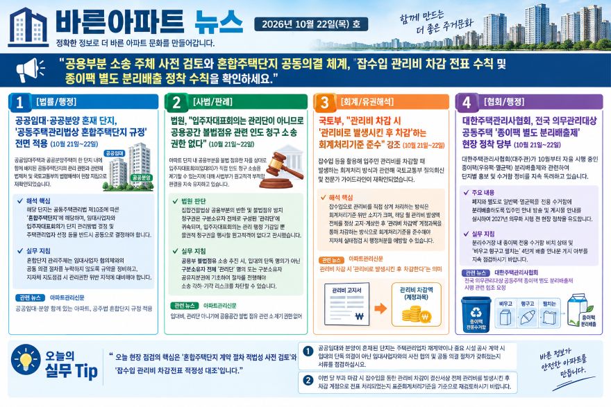[바른아파트 뉴스] 2026년 10월 22일(목) "공용부분 소송 주체 사전 검토와 혼합주택단지 공동의결 체계, 잡수입 관리비 차감 전표 수칙 및 종이팩 별도 분리배출 정착 수칙을 확인하세요."