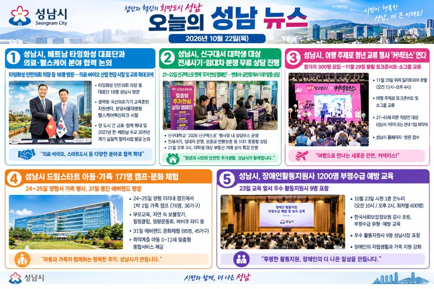 2026년 10월 22일 "성남시, 베트남 타잉화성과 의료·바이오 협력 논의…청년 교류 행사 ‘커넥터스’ 참가자 300명 모집 등 시정 소식 풍성"